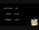 【ゆっ怖】ゆっくり怖い話・その134