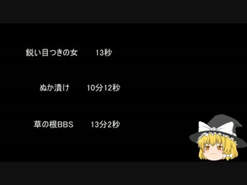 【ゆっ怖】ゆっくり怖い話・その134