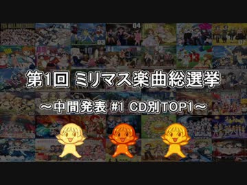 [中間発表 #1]第1回 ミリマス楽曲総選挙[CD別 TOP1]