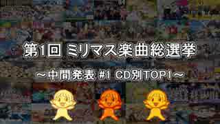 [中間発表 #1]第1回 ミリマス楽曲総選挙[CD別 TOP1]