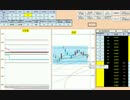 日経２２５先物デイトレードプラン 2017/3/22