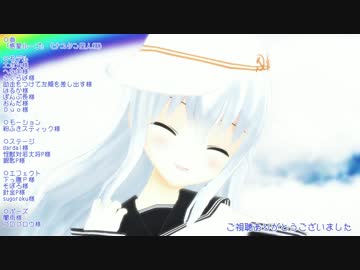 【MMD艦これ】響で惑星ループ