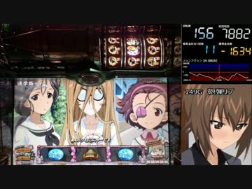 【パチスロ】 ガールズ&パンツァー Part73
