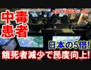 【韓国のネット中毒患者】 ネット餓死は昔話！今は日本のたった５倍！