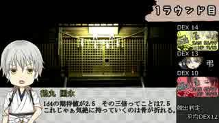 刀剣男士と雪山旅館【CoCTRPG】其の拾玖