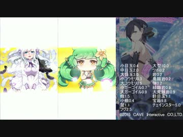 【ゴ魔乙】BOSSへの挑戦易ステージ【easy】