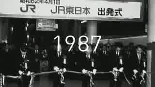 JR東日本CM 企業広告「変革の歴史」篇