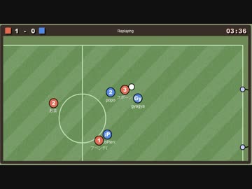 第12回wata杯　Aブロック