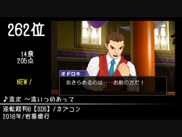 第10回みんなで決めるゲーム音楽ベスト100(+900) Part26