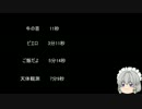 【ゆっ怖】ゆっくり怖い話・その136
