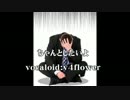 【ボカロオリジナル曲】ちゃんとしたいよ【メンタルヘルス】