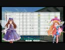 【WP8 2016】94年生まれの馬でヒストリカル 第九回【ゆっくり・VR実況】