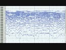 『ようこそジャパリパークへ』をＭＩＤＩで鳴らしてみた