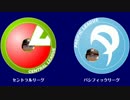 【パワプロ2016】韋駄天イバキチの野球人生Part-19【マイライフ】