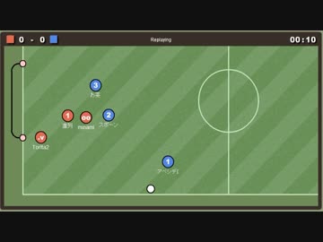 第12回wata杯　準決勝