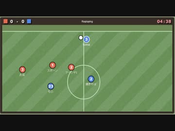 第12回wata杯　決勝