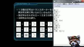 最低6人死ぬまで出られない『ZeroEscape刻のジレンマ』実況プレイPart6