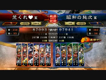 三国志大戦4　【荒くれ】錯乱の舞【part8】