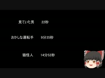 【ゆっ怖】ゆっくり怖い話・その137【怪談】