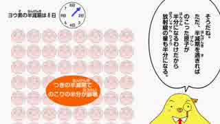ホモと学ぶ原子力　その２