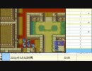 【実況】ミノルの封印の死亡フラグ part6【ニコ生】