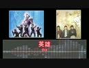 【円谷】ウルトラマンネクサス メドレー【2004年】