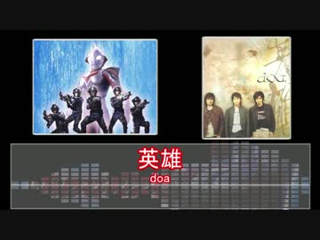 【円谷】ウルトラマンネクサス メドレー【2004年】