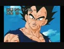 【MUGEN】 凶悪カラーランダム大会 20 【凶狂神前後】