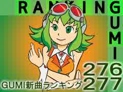 GUMI新曲ランキング#276・#277