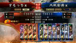 【三国志大戦】魏４好きの大戦日記９日目【vs挑発ワラ】