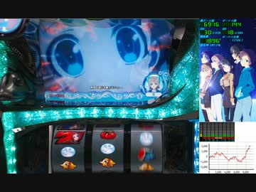 【第９話】凪のあすから～俺スロコンプへの道～