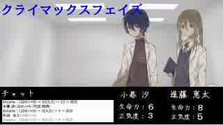 しぐれと時雨の『Room-0-』(Kyo。味)　chapter-5