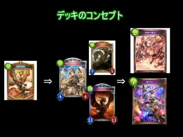 迫真大怪獣部　ドラゴン一転攻勢の裏技.zerukunkawaii