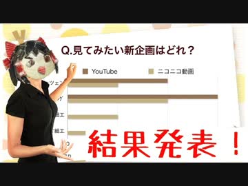 新OP実装！アンケート結果発表！