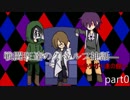 戦闘狂達のクトゥルフ神話　キチガイ達の館　【part0】