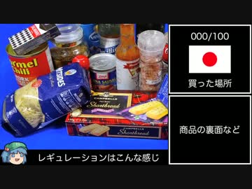 100カ国の食品を買ってみた