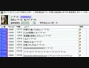 NER信者の顔文字また公式放送を荒らす