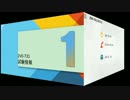 未経験者にとって、killtestのVMware2V0-731受験対策模擬は市場上で大好評です
