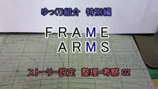 ゆっくり紹介特別編　フレームアームズ世界設定　整理・考察 02