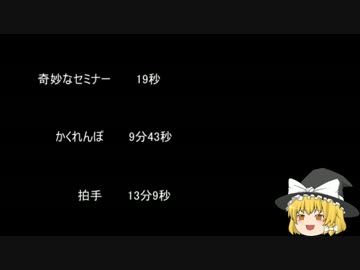 【ゆっ怖】ゆっくり怖い話・その142【怪談】