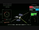 はやぶさ2の軌道・姿勢をCGで再現(打ち上げ～地球スウィングバイ) 前編