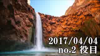 ショートサーキット出張版読み上げ動画2383nico