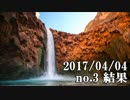 ショートサーキット出張版読み上げ動画2384nico