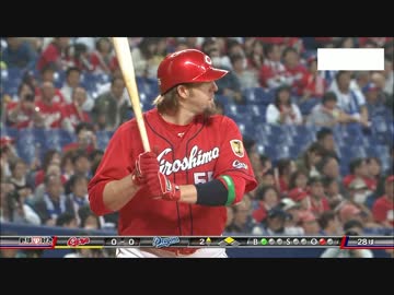 4/4カープ公式戦ハイライト【カープ2017】