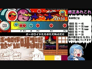 【創作譜面】ボーカロイドたちがただ叫ぶだけ【太鼓さん次郎】ver.2