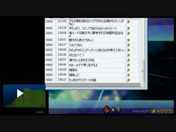 バトラ 『スーパーマリオギャラクシー』 ③  【2016/07/11】