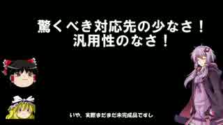 結月ゆかりさんにRSSのニュースを読んでもらうだけのプログラム