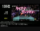 第10回みんなで決めるゲーム音楽ベスト100(+900) Part30