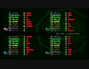 【2人実況】友情破壊ゲーで遊ぶ - エアライド - 11戦目