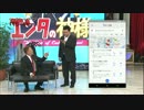 google　CM 　サンドウィッチマン